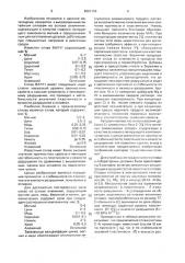 Сплав на основе алюминия (патент 2001154)