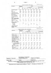 Резиновая смесь на основе натурального каучука (патент 1700017)