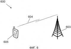 Способ и устройство для управления буфером нечетких значений на основе категорий пользовательского оборудования в сети связи (патент 2574343)