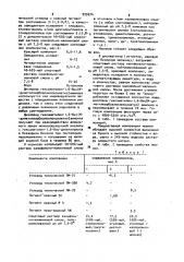 Композиция чернил для пишущих узлов капиллярного типа (патент 929674)