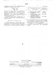 Способ получения пластмассовых сцинтилляторов (патент 203229)
