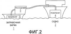 Измерительная электроника и способ количественного анализа перекачиваемого флюида (патент 2490600)