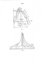Способ коррекции текущего среднего (патент 362278)