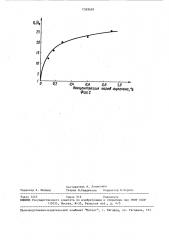 Датчик для определения концентрации паров ацетона (патент 1569689)