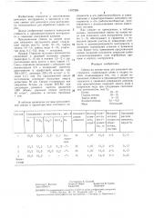 Связка на основе меди для алмазного инструмента (патент 1397268)