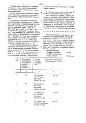 Электропроводная композиция (патент 1377921)