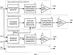 Устройство измерения параметров переменного тока промышленной частоты (патент 2368910)