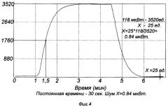 Дифференциальный адиабатный сканирующий микрокалориметр высокого давления (патент 2364845)