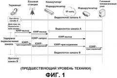 Способ обеспечения служб многоадрестного вещания (патент 2533181)