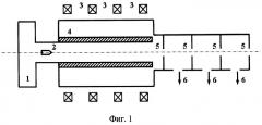 Способ ускорения магнитных диполей (патент 2510164)