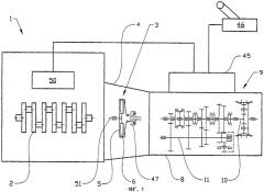 Автомобильная многоступенчатая коробка передач (патент 2310117)