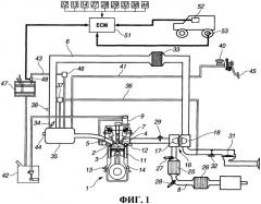 Устройство управления для транспортного средства (патент 2529876)