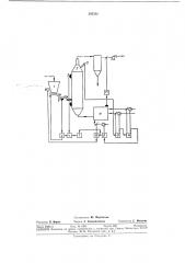 Способ автоматического регулирования процесса сушки сыпучих материалов (патент 345332)
