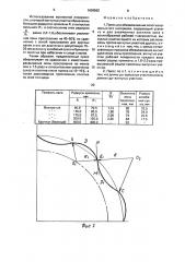 Пресс для обезвоживания полотна волокнистого материала (патент 1606562)
