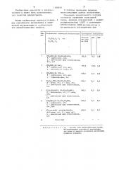 Состав для связующего,используемого в производстве слоистых диэлектриков (патент 1206839)
