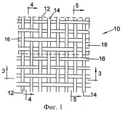 Основообразующая сетка для просушки сквозным продуванием (патент 2255162)