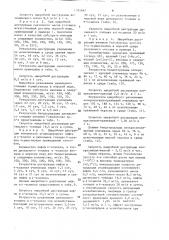 Штамм бактерий рsеudомоnаs sp.4а-деструктор углеводородов и ксенобиотиков (патент 1395667)