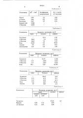 Способ выделения пиридина и алкилпиридинов (патент 681055)