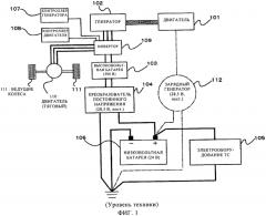 Система зарядки аккумуляторных батарей для гибридного электрического транспортного средства (патент 2551690)