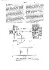 Устройство для дробления сливной стружки на токарном станке (патент 986611)