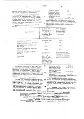 Состав для пропитки древесноволокнистых плит (патент 586995)