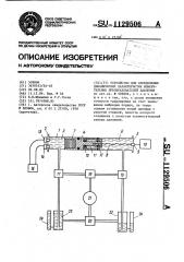 Устройство для определения динамических характеристик измерительных преобразователей давления (патент 1129506)