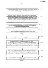Способ и устройство для привязки ключа токена к учетной записи (патент 2595769)