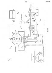 Способ для двигателя (варианты) и система двигателя (патент 2632068)