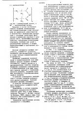 Состав для получения противопригарного покрытия на литейных формах и стержнях (патент 1215834)