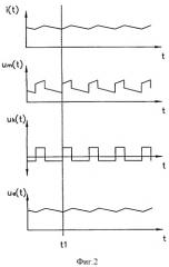 Способ и устройство для определения напряжения на электродах клещей для точечной сварки (патент 2493944)