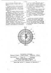 Пресс-форма для изготовления литьем под давлением образцов (патент 1115848)