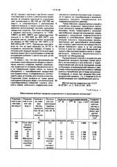 Способ бездымной загрузки коксовых печей и устройство для его осуществления (патент 1419138)