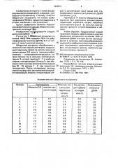 Способ очистки оборотного экстрагента на основе трибутилфосфата от продуктов гидролиза и иттрия (патент 1249911)