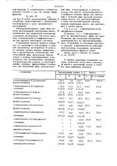 Способ получения производных мочевины (патент 654166)