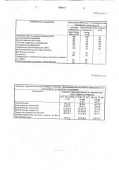 Способ лечения хронической интоксикации акрилатами (патент 1766412)