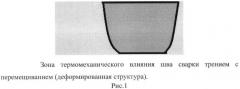 Способ получения сварных конструкций из литых деталей алюминиевых сплавов (патент 2482944)