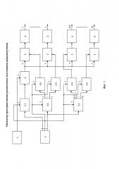 Имитатор пространственно-разнесенных источников радиоизлучения (патент 2627689)