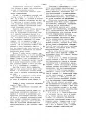Способ герметизации капсул (патент 1436857)