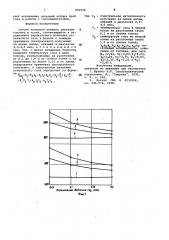 Способ контроля полноты сжигания топлива в топке (патент 992926)