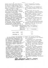 Пробоотборный зонд (патент 1096525)