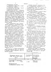 Патент ссср  825641 (патент 825641)