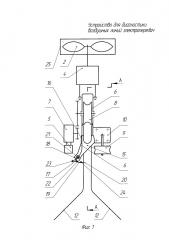 Устройство для диагностики воздушных линий электропередач (патент 2650847)