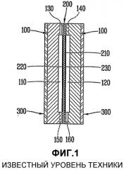 Мембранно-электродный узел топливного элемента (патент 2326472)