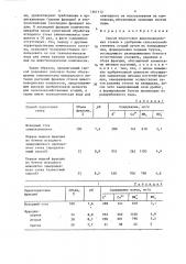 Способ подготовки животноводческих стоков к удобрению сельскохозяйственных угодий (патент 1361112)