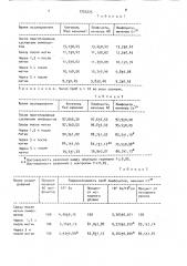Способ определения миграции лимфоцитов в организме (патент 1732225)