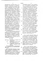 Стабилизатор постоянного напряжения (патент 1180867)