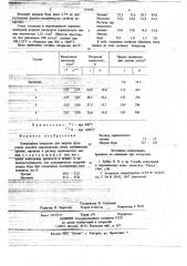 Огнеупорное покрытие (патент 719990)