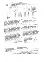 Сырьевая смесь для получения пористого заполнителя (патент 1468880)