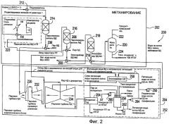 Интеграция по теплу в процессе, включающем газификацию угля и реакцию метанирования (патент 2472843)