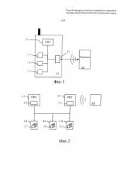 Способ маршрутизации в подвижном терминале, эмулирующем бесконтактную платежную карту (патент 2611241)